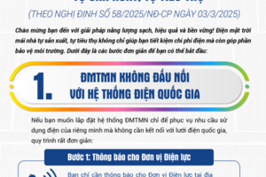 Hướng dẫn thông báo lắp đặt điện mặt trời mái nhà tự sản tự tiêu