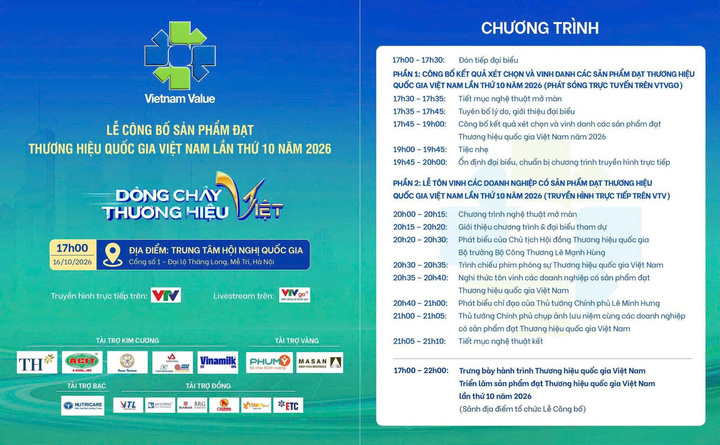 Lễ công bố sản phẩm đạt Thương hiệu quốc gia Việt Nam lần thứ 10 năm 2026 sẽ diễn ra ngày 16/10 tại Hà Nội. Ảnh: Vietrade