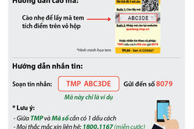Chống hàng giả dược phẩm: Thái Minh ứng dụng công nghệ truy xuất, minh bạch