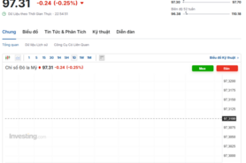 Tỷ giá USD hôm nay 16/09/2025: Đồng USD giảm nhẹ