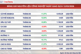 Lo ngại đứt gãy chuỗi cung ứng, giá dầu thế giới vượt 100 USD/thùng
