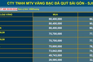 Giá vàng tăng vọt chiều mua, nhà đầu tư đổ xô mang vàng đi bán