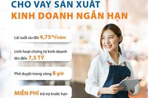 Mở rộng cơ hội vay vốn phục vụ sản xuất, kinh doanh, tiêu dùng