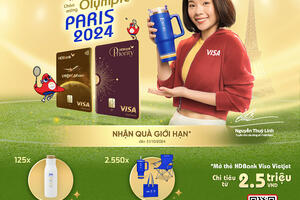Lợi ích tài chính hiệu quả với hàng loạt ưu đãi từ thẻ tín dụng HDBank