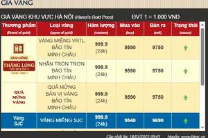 Giá vàng hôm nay tăng dựng đứng, có nên bán chốt lời?