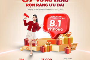 Agribank tri ân khách hàng với hơn 13.700 phần quà hấp dẫn nhân dịp sinh nhật 37 năm