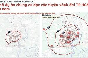 Sức hút đô thị vệ tinh trở lại mạnh mẽ, Bình Dương “cũ” ghi nhận mức tăng ấn tượng