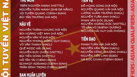 HLV Park lần đầu tiên gọi trung vệ Việt kiều lên tuyển; Bùi Tiến Dũng lỡ trận đối đầu Công Phượng