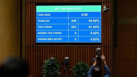 Thông qua Nghị quyết tạo cơ chế đặc thù cho TP. Hồ Chí Minh và TP. Đà Nẵng