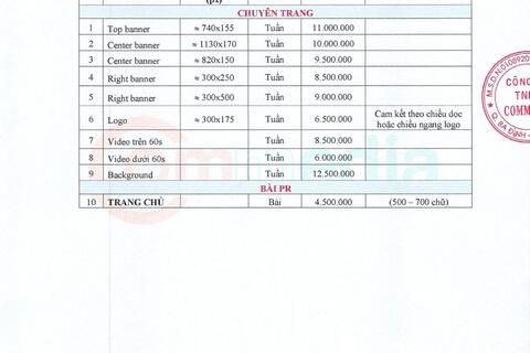 Báo giá chuyên trang 2022
