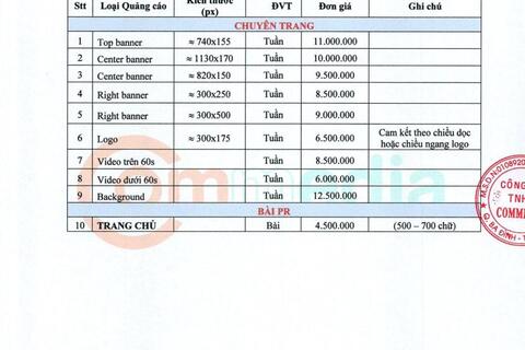 Báo giá chuyên trang 2023