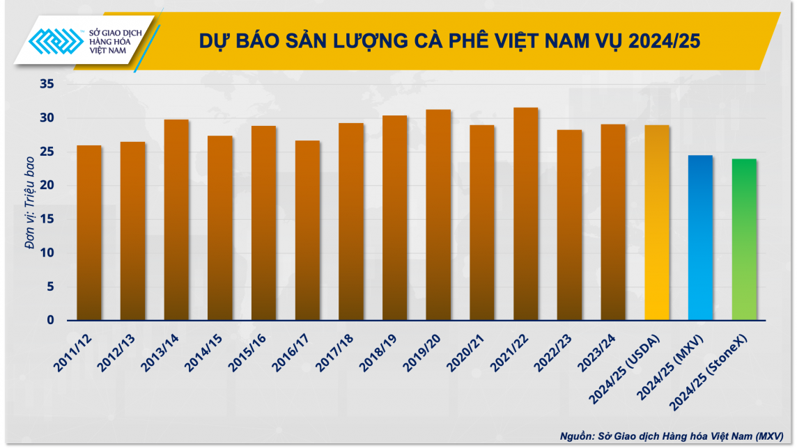 Đa dạng hoá sản phẩm, rộng mở đầu ra cho chè Shan tuyết Hà Giang