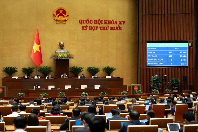 Nghị quyết được thông qua kỳ vọng tạo đà cho Khu thương mại tự do Đà Nẵng phát triển. Ảnh: VPQH