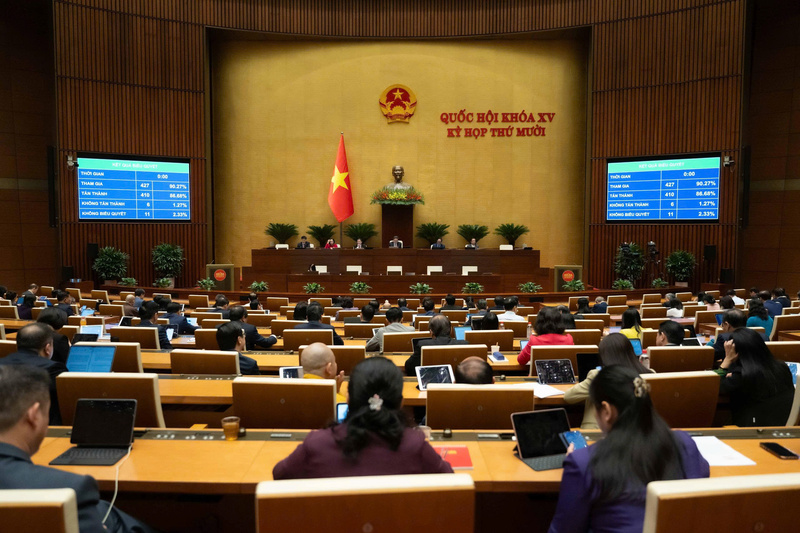 Quốc hội biểu quyết thông qua chủ trương đầu tư Dự án đầu tư xây dựng Cảng hàng không quốc tế Gia Bình. Ảnh: VPQH